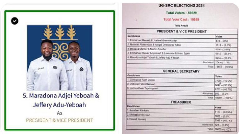 Guru Wins University of Ghana SRC Presidential Election