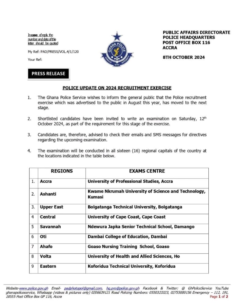 Police Recruitment: Shortlisted Applicants To Write Exams On October 12  – Check Out The Exams Center